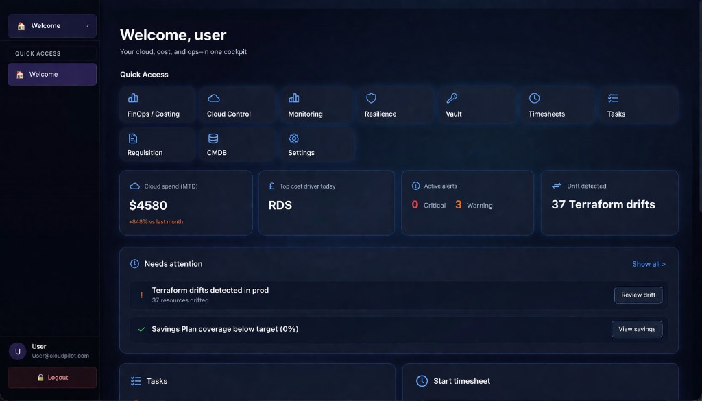 CloudPilot dashboard with welcome view, quick access to FinOps and other modules, cloud spend, alerts, and drift highlights.