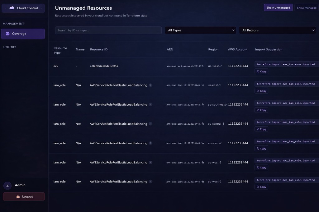 Cloud Control Coverage: Unmanaged Resources table with resource types, ARNs, regions, and Terraform import suggestions.