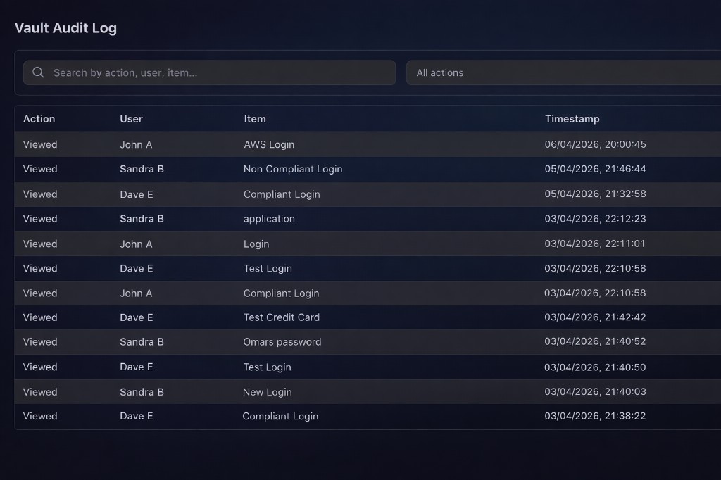 Vault Audit Log table with search and filters, listing actions, users, vault items, and timestamps.